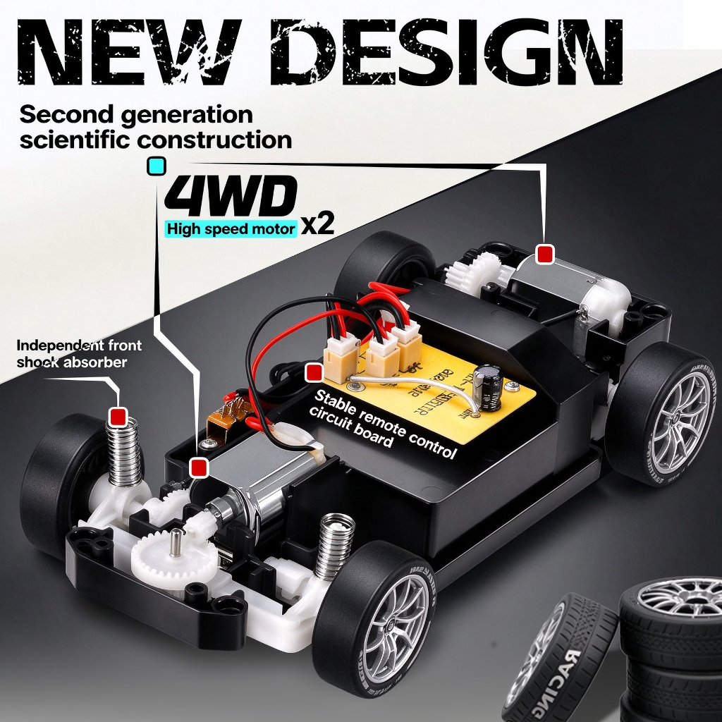 1:24 4WD 50KM/H RC Car Stunt D - đánh giá và giá Victor Racket Jetspeed